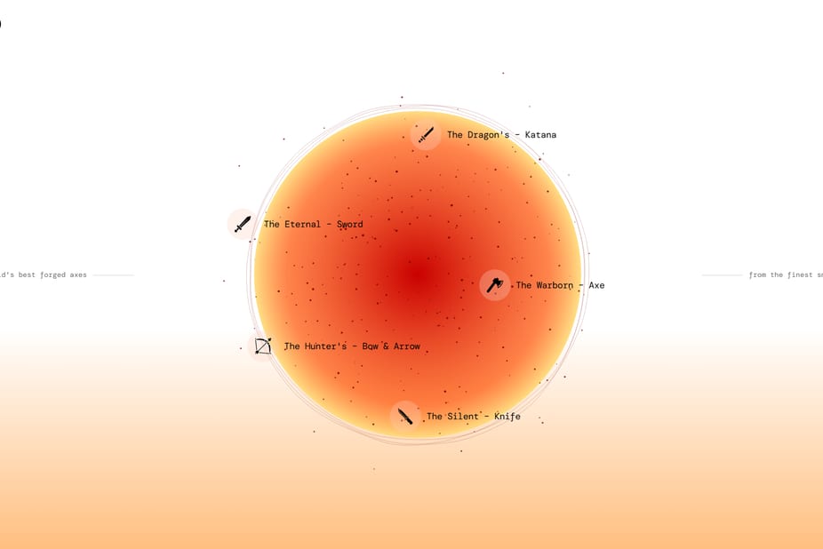 Immersive Sphere